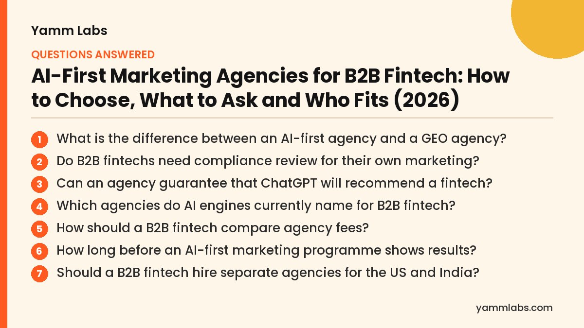 AI-First Marketing Agencies for B2B Fintech: questions this article answers