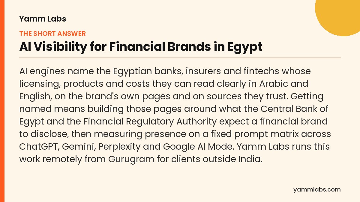 AI Visibility for Financial Brands in Egypt: the short answer, summarised