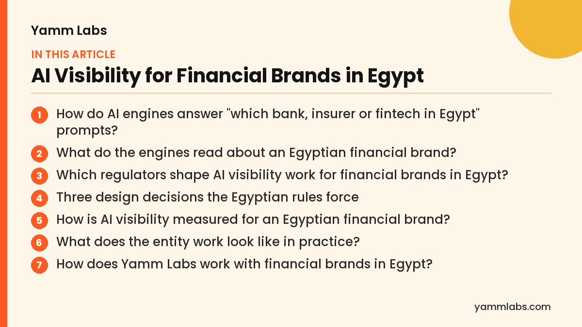 AI Visibility for Financial Brands in Egypt: what this article covers