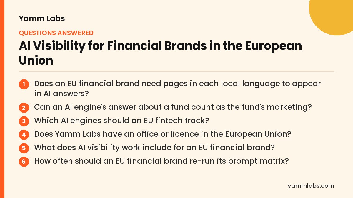 AI Visibility for Financial Brands in the European Union: questions this article answers