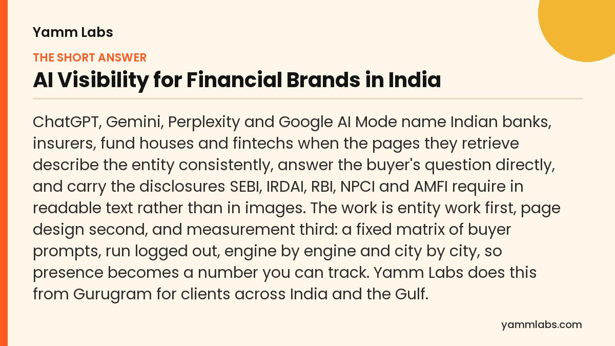 AI Visibility for Financial Brands in India: the short answer, summarised