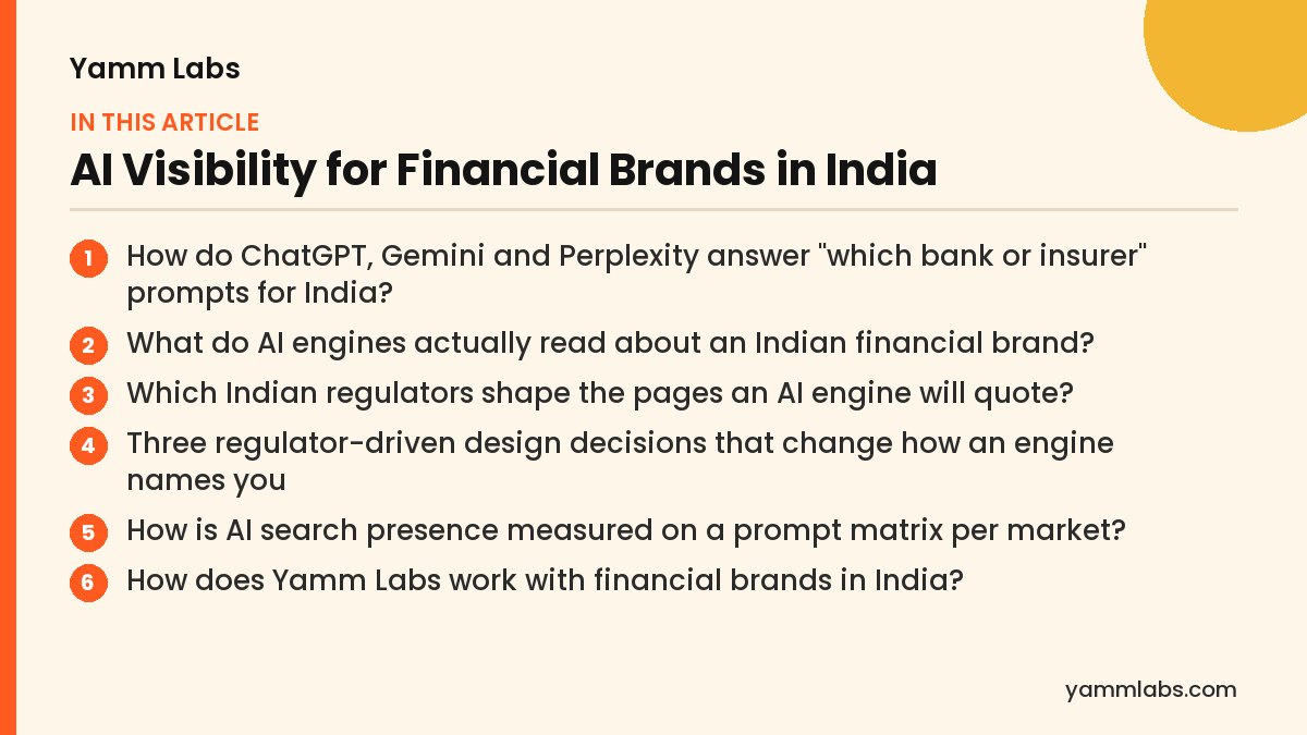 AI Visibility for Financial Brands in India: what this article covers