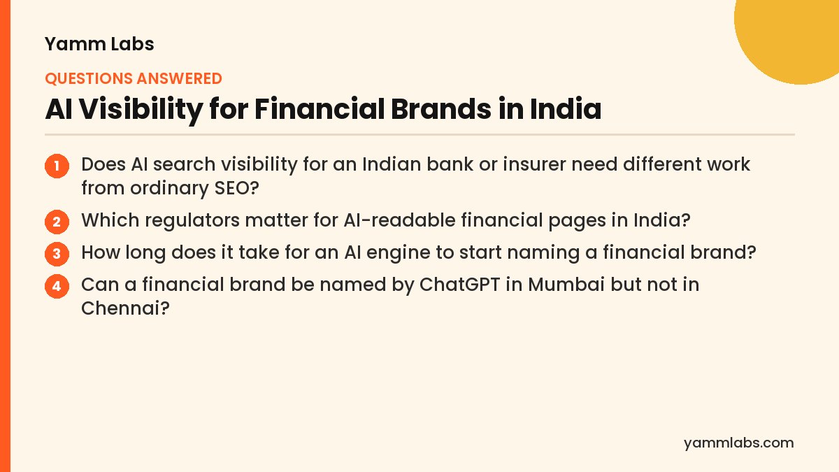 AI Visibility for Financial Brands in India: questions this article answers