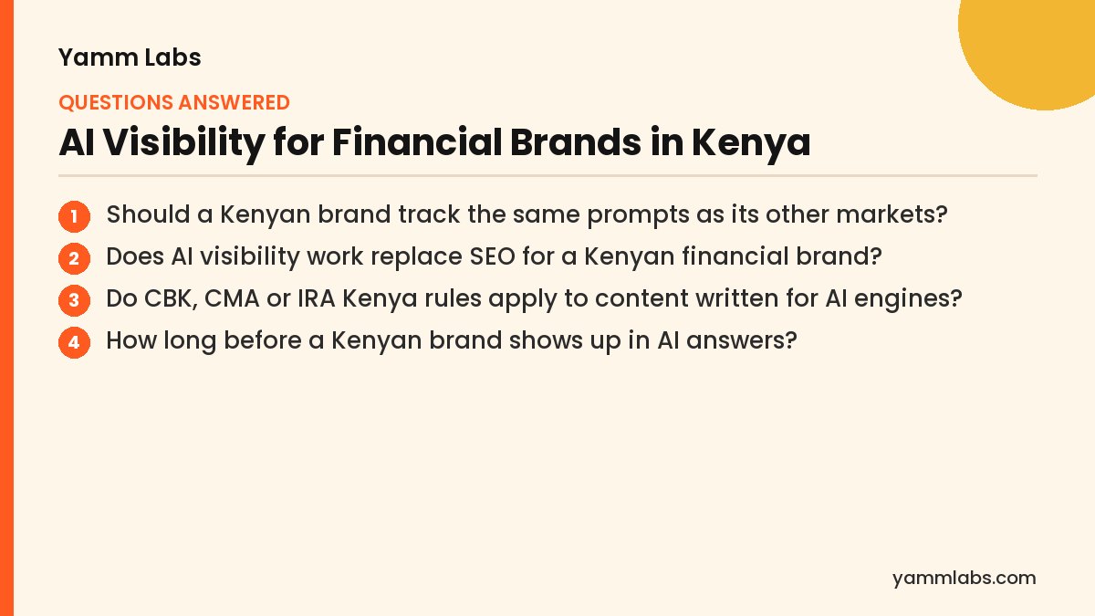 AI Visibility for Financial Brands in Kenya: questions this article answers