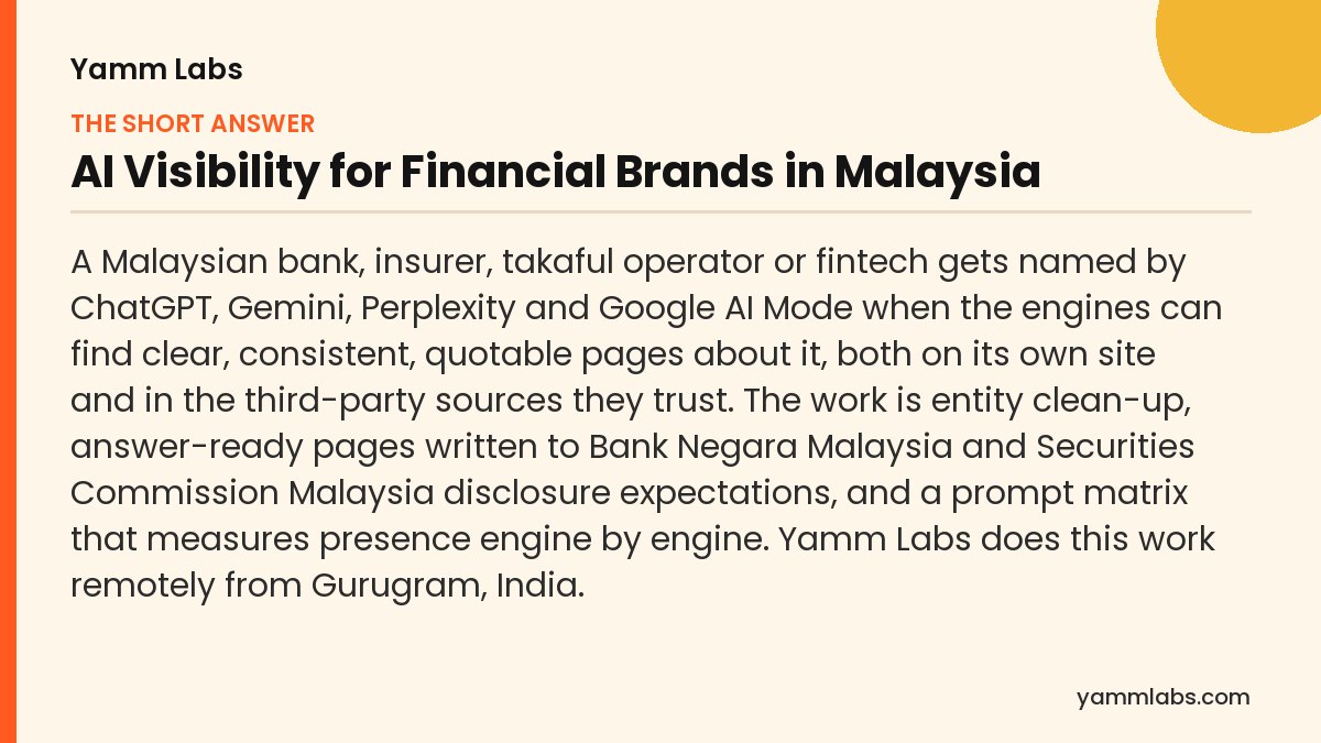AI Visibility for Financial Brands in Malaysia: the short answer, summarised