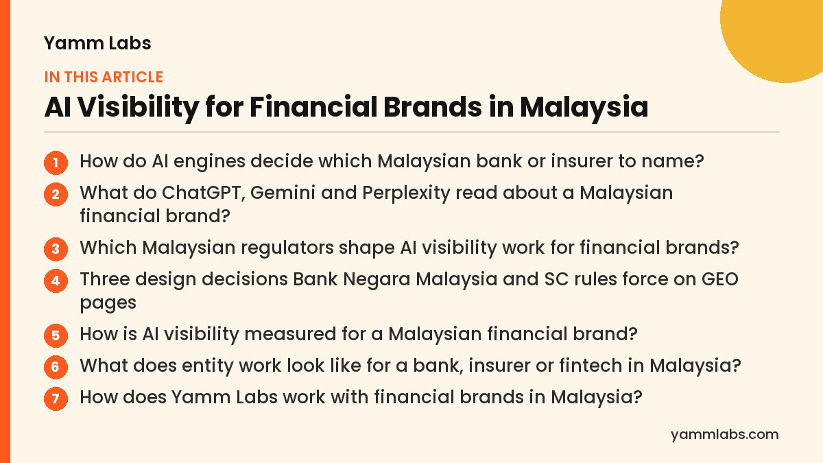 AI Visibility for Financial Brands in Malaysia: what this article covers