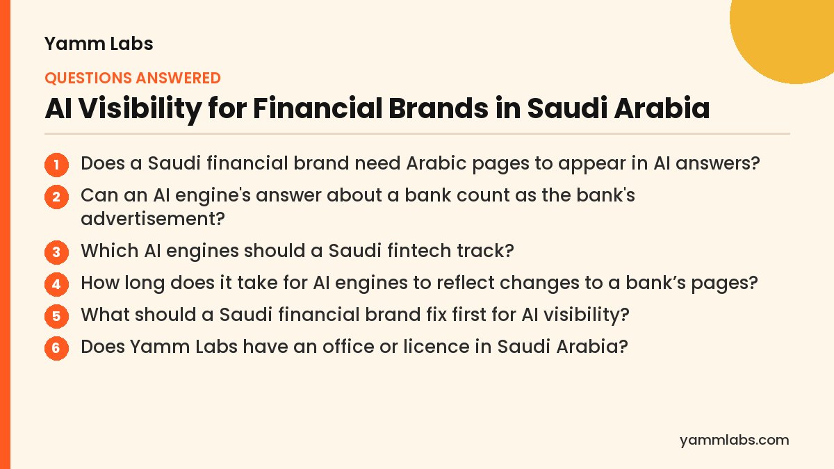 AI Visibility for Financial Brands in Saudi Arabia: questions this article answers