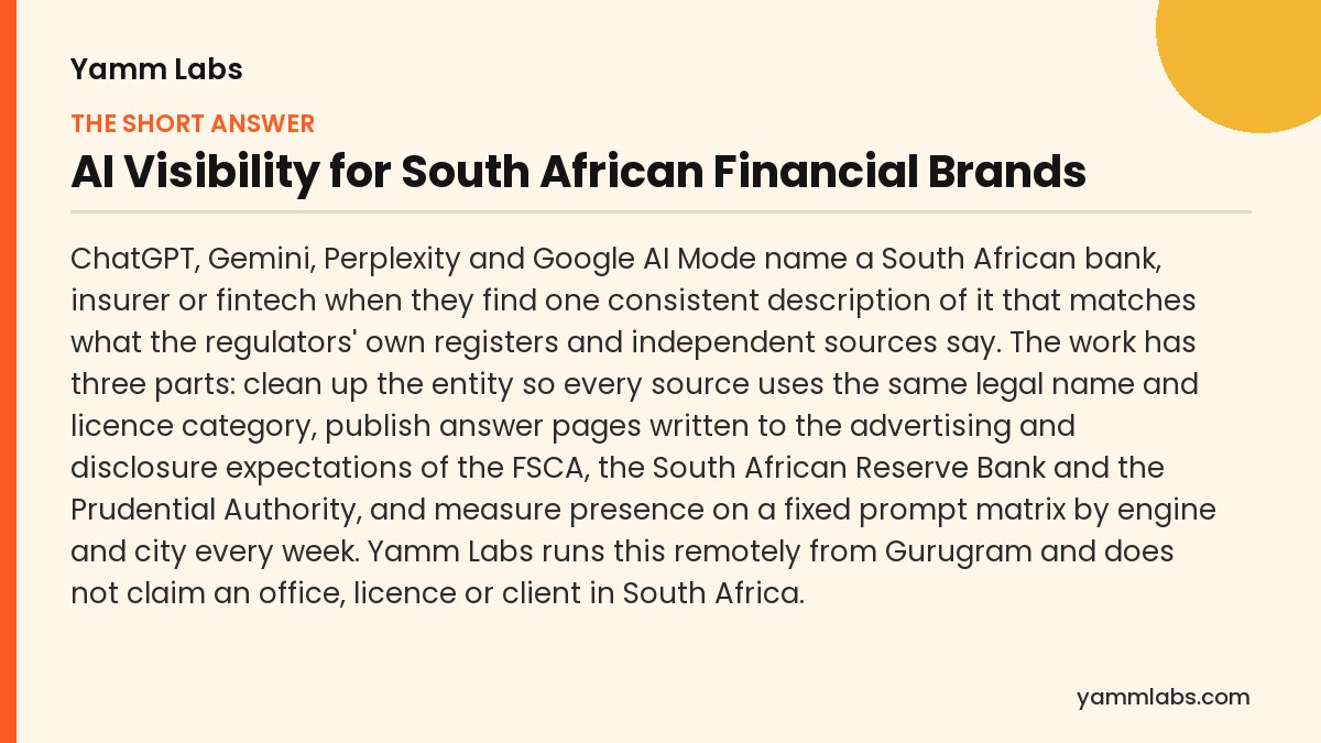 AI Visibility for South African Financial Brands: the short answer, summarised