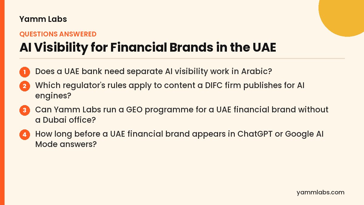 AI Visibility for Financial Brands in the UAE: questions this article answers