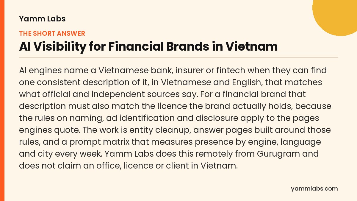 AI Visibility for Financial Brands in Vietnam: the short answer, summarised