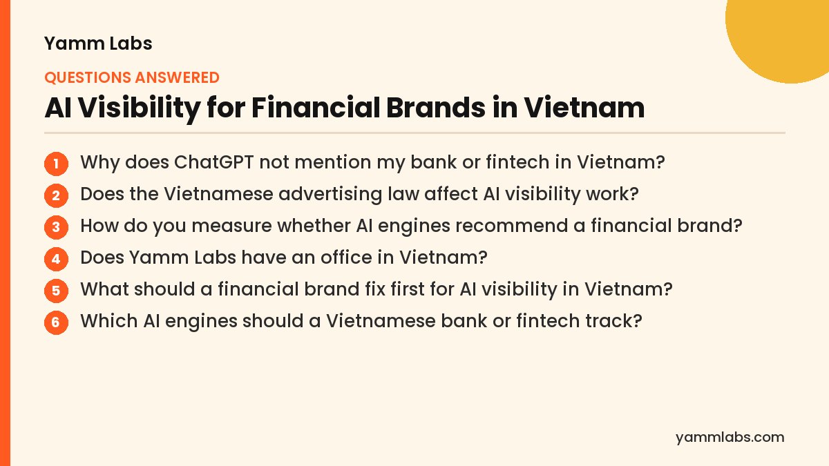 AI Visibility for Financial Brands in Vietnam: questions this article answers