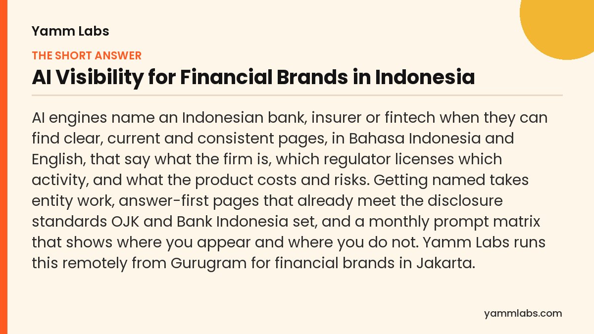 AI Visibility for Financial Brands in Indonesia: the short answer, summarised
