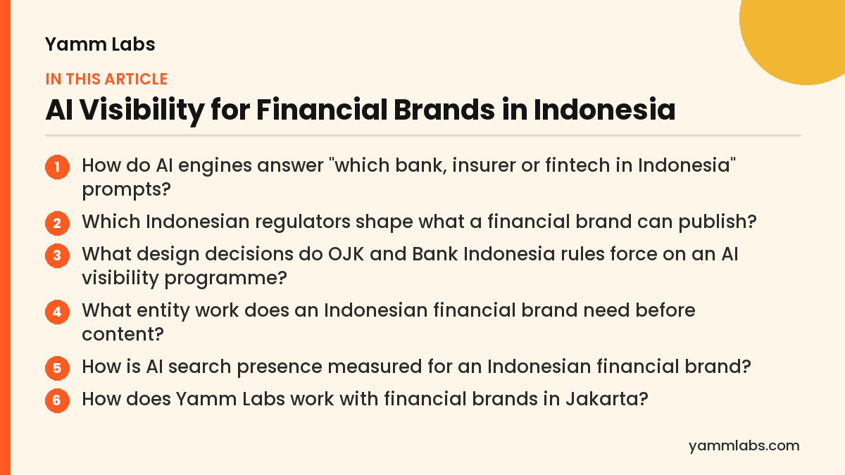 AI Visibility for Financial Brands in Indonesia: what this article covers