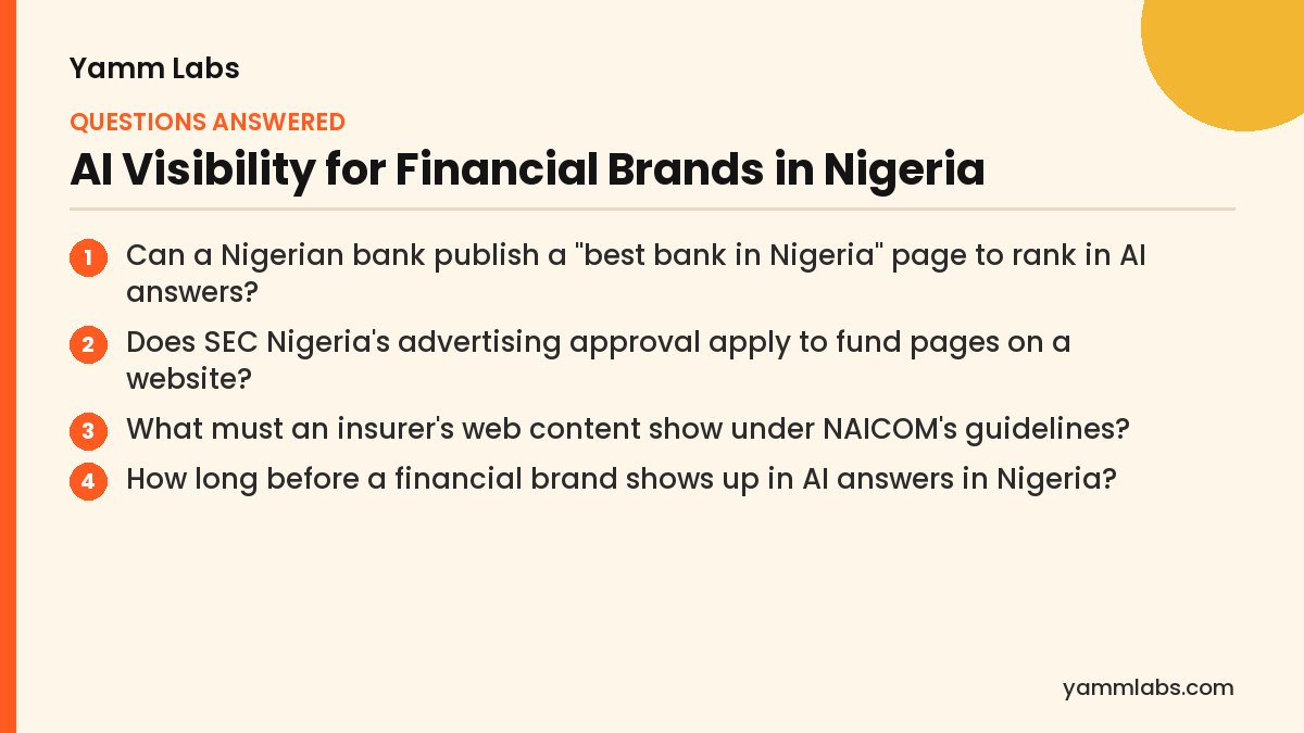 AI Visibility for Financial Brands in Nigeria: questions this article answers