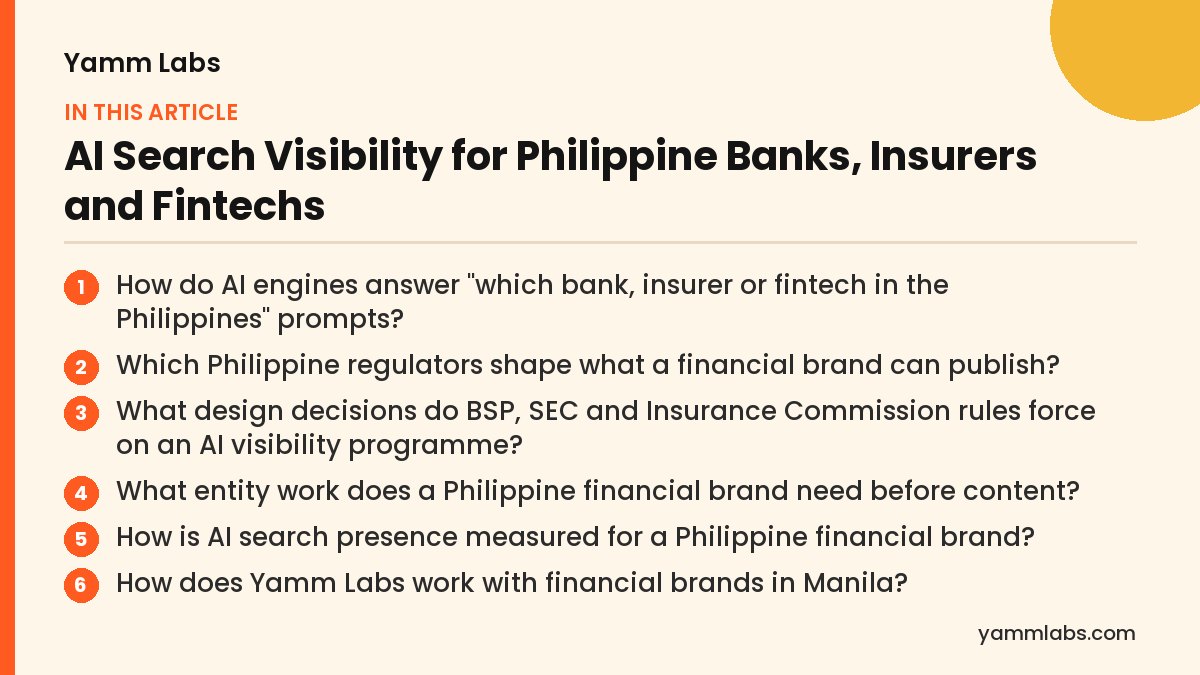 AI Search Visibility for Philippine Banks, Insurers and Fintechs: what this article covers