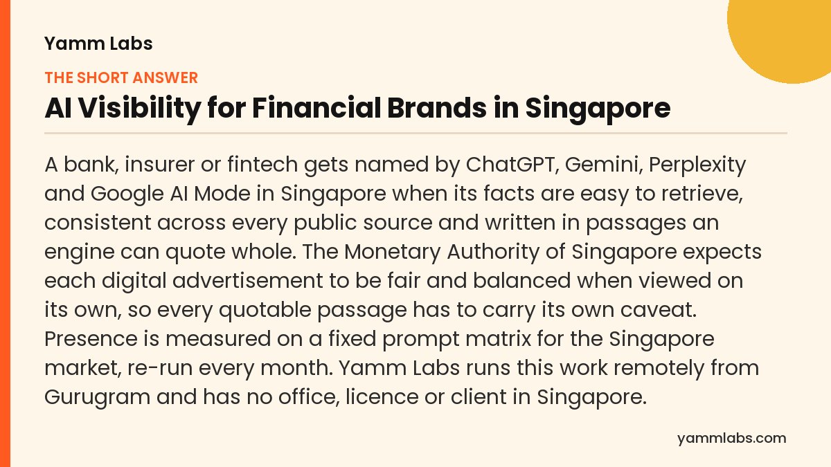 AI Visibility for Financial Brands in Singapore: the short answer, summarised