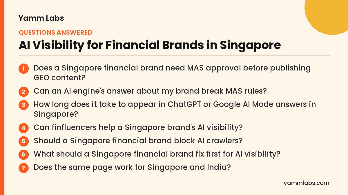 AI Visibility for Financial Brands in Singapore: questions this article answers