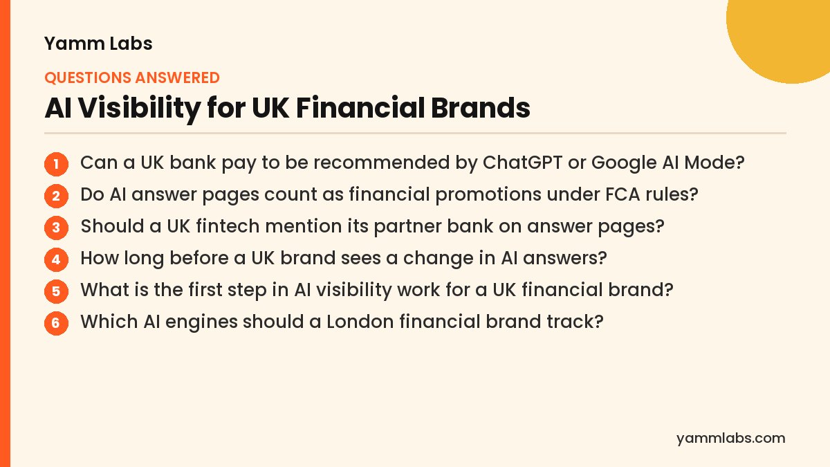 AI Visibility for UK Financial Brands: questions this article answers