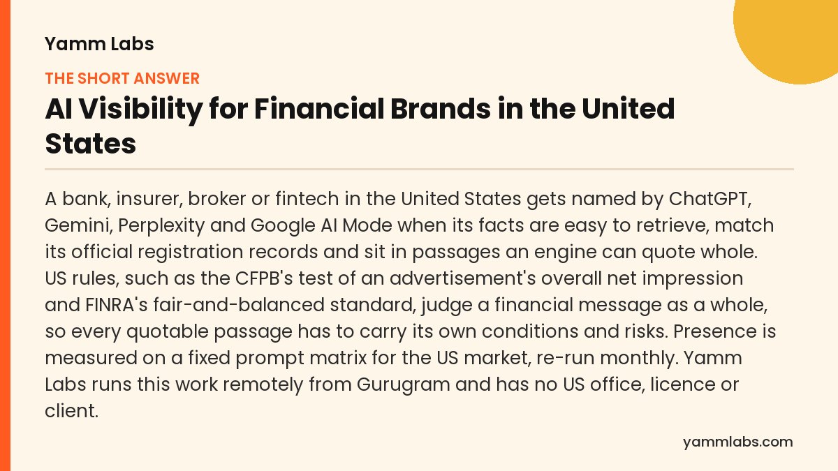 AI Visibility for Financial Brands in the United States: the short answer, summarised