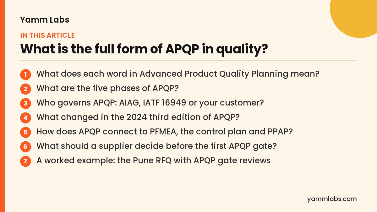 APQP full form? What this article covers
