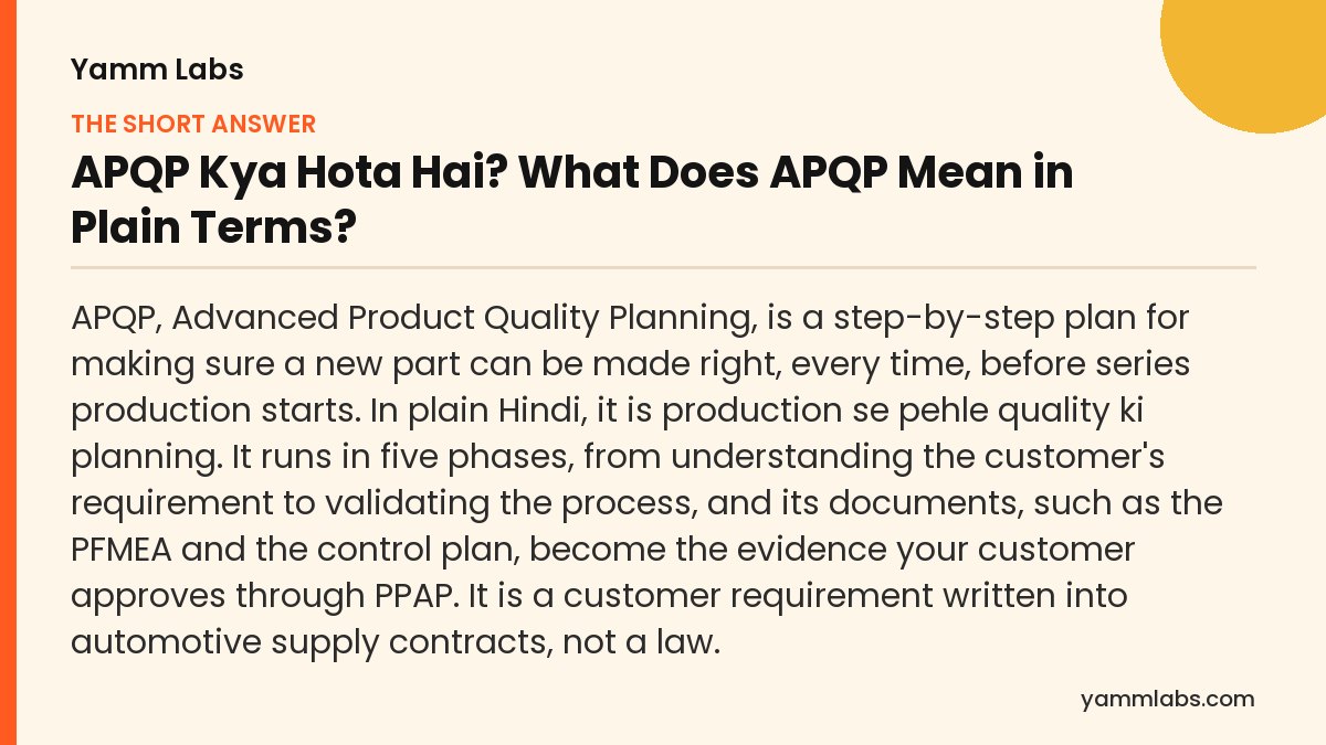 APQP Kya Hota Hai? The short answer, summarised