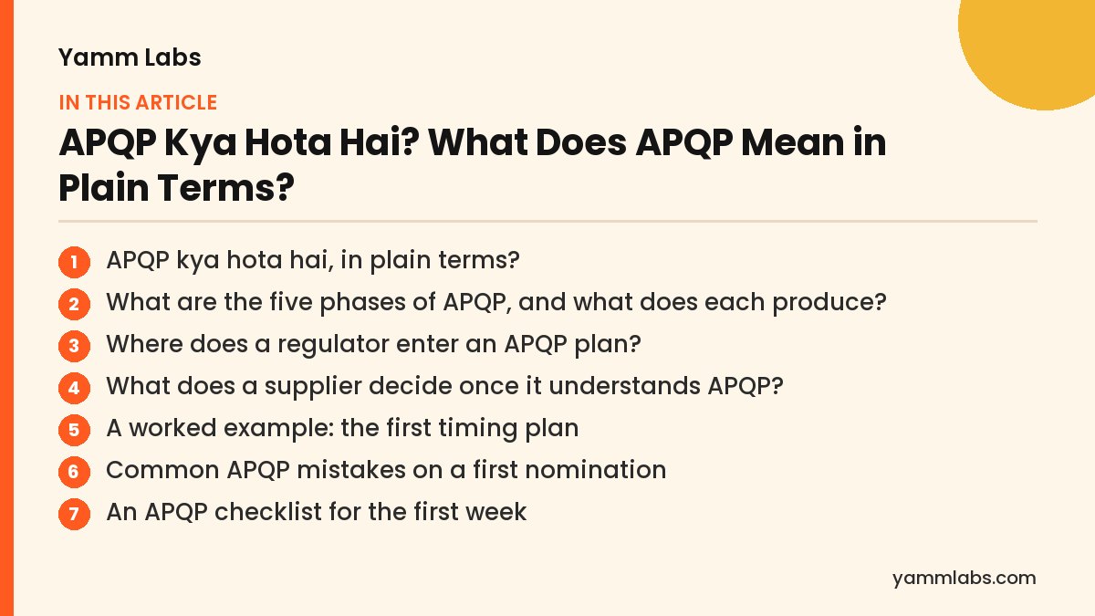 APQP Kya Hota Hai? What this article covers