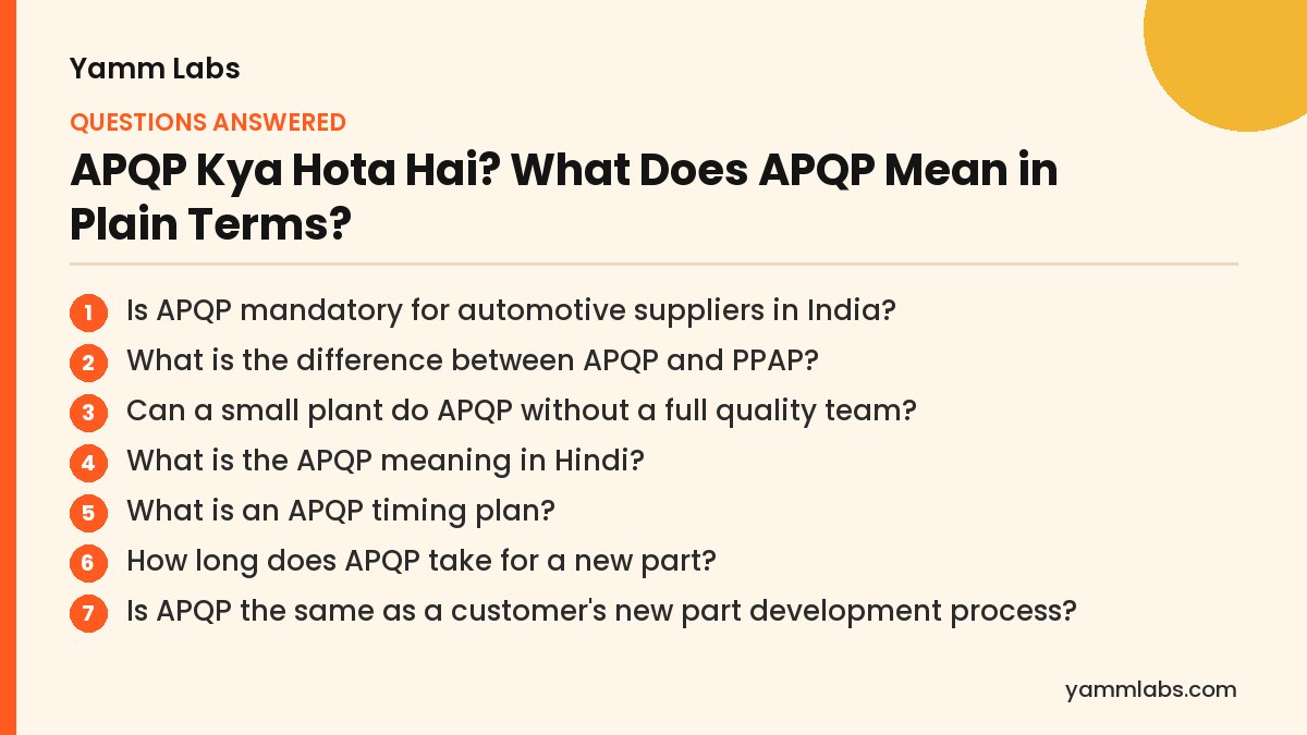 APQP Kya Hota Hai? Questions this article answers