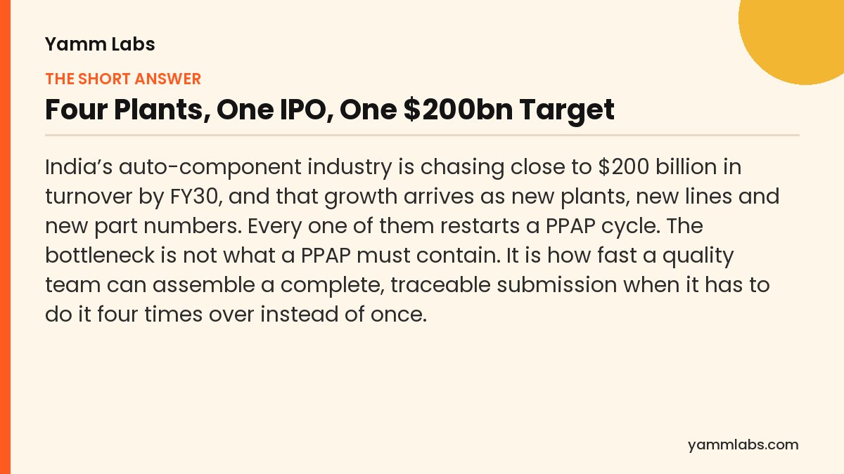 PPAP paperwork: the short answer, summarised