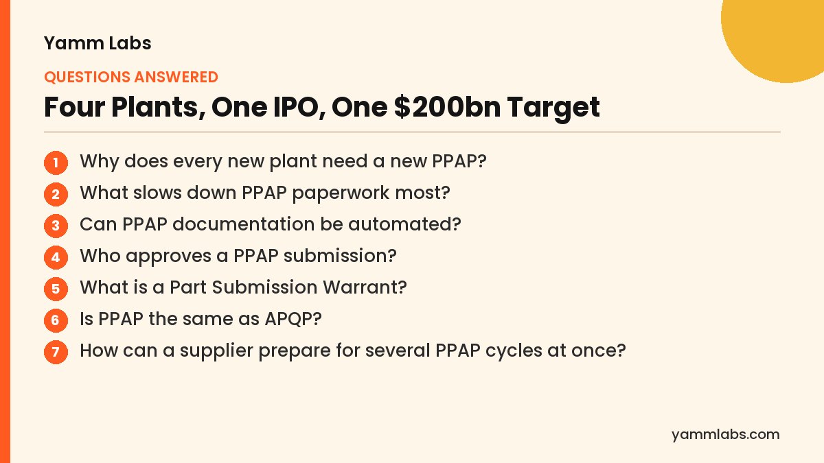 PPAP paperwork: questions this article answers