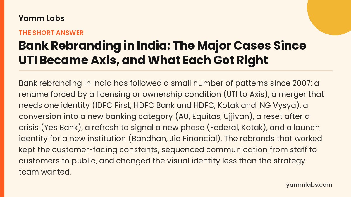 Bank Rebranding in India: the short answer, summarised