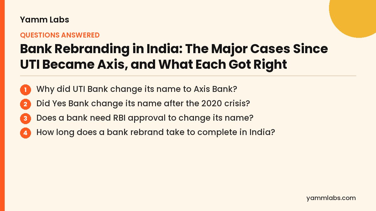 Bank Rebranding in India: questions this article answers