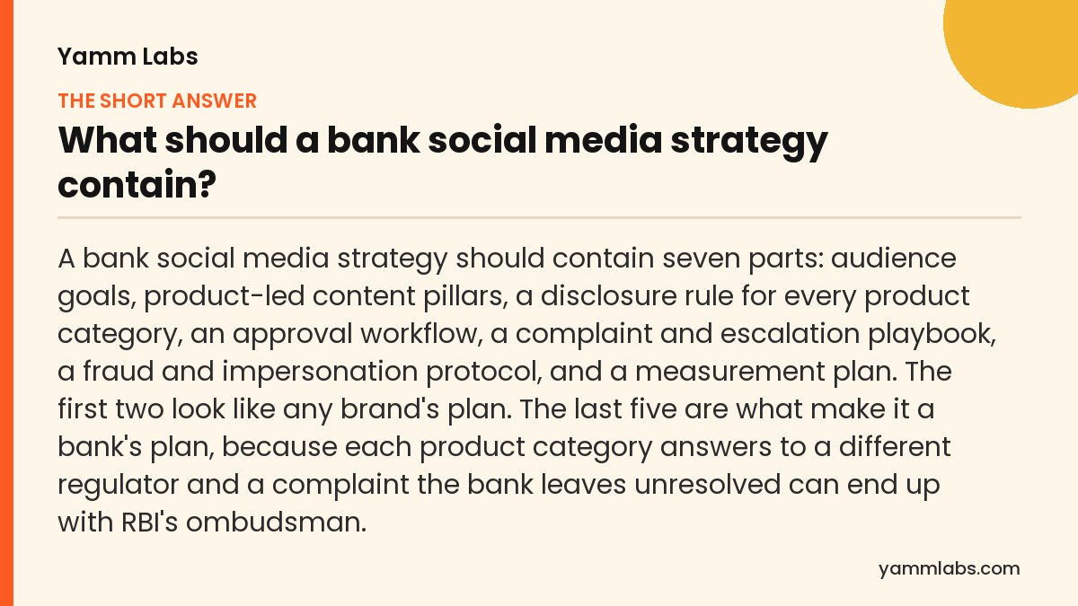 What should a bank social media strategy contain? The short answer, summarised
