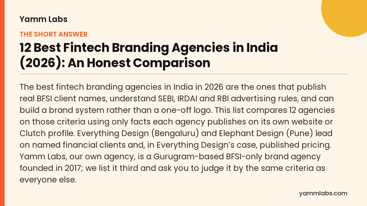 12 Best Fintech Branding Agencies in India (2026): the short answer, summarised