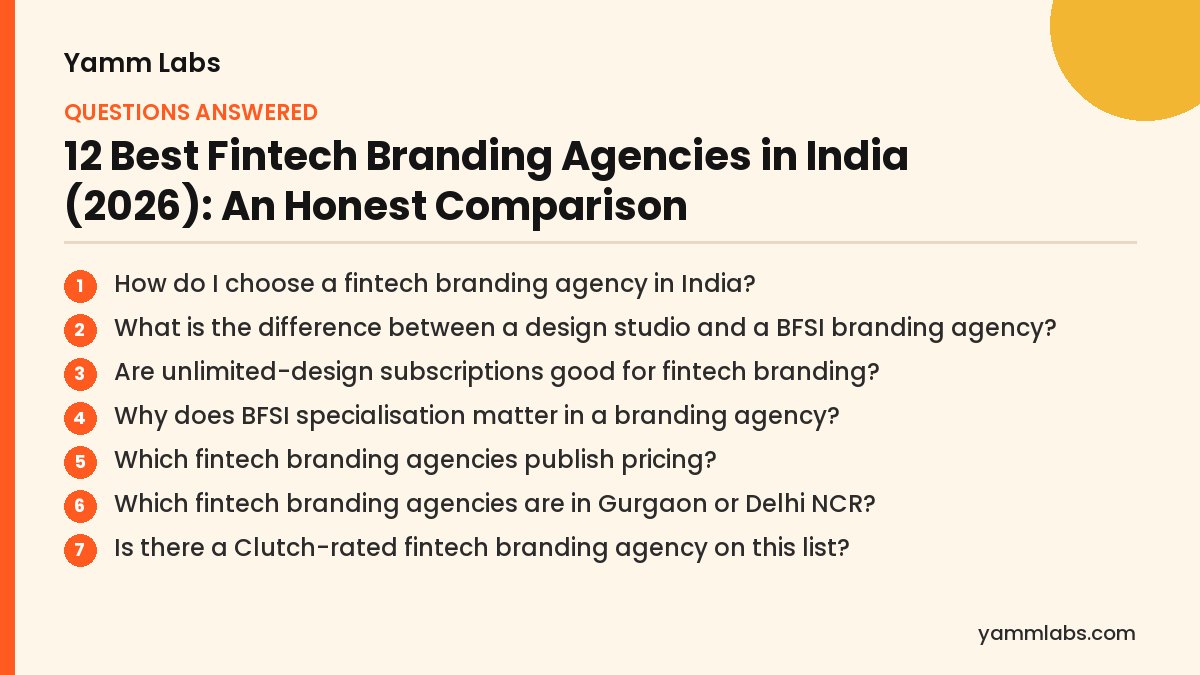 12 Best Fintech Branding Agencies in India (2026): questions this article answers