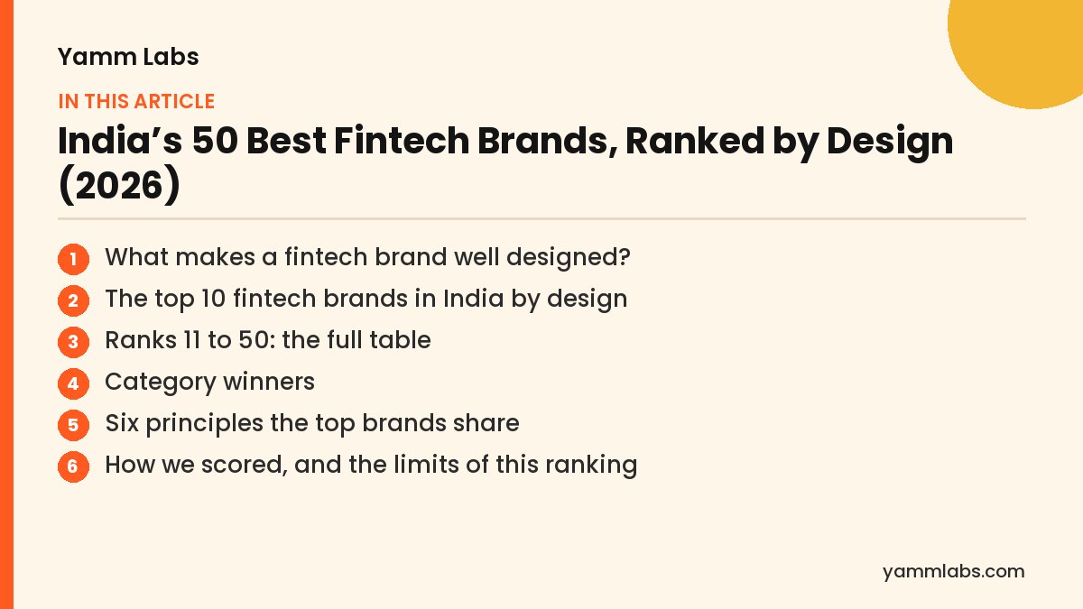 India’s 50 Best Fintech Brands, Ranked by Design (2026): what this article covers
