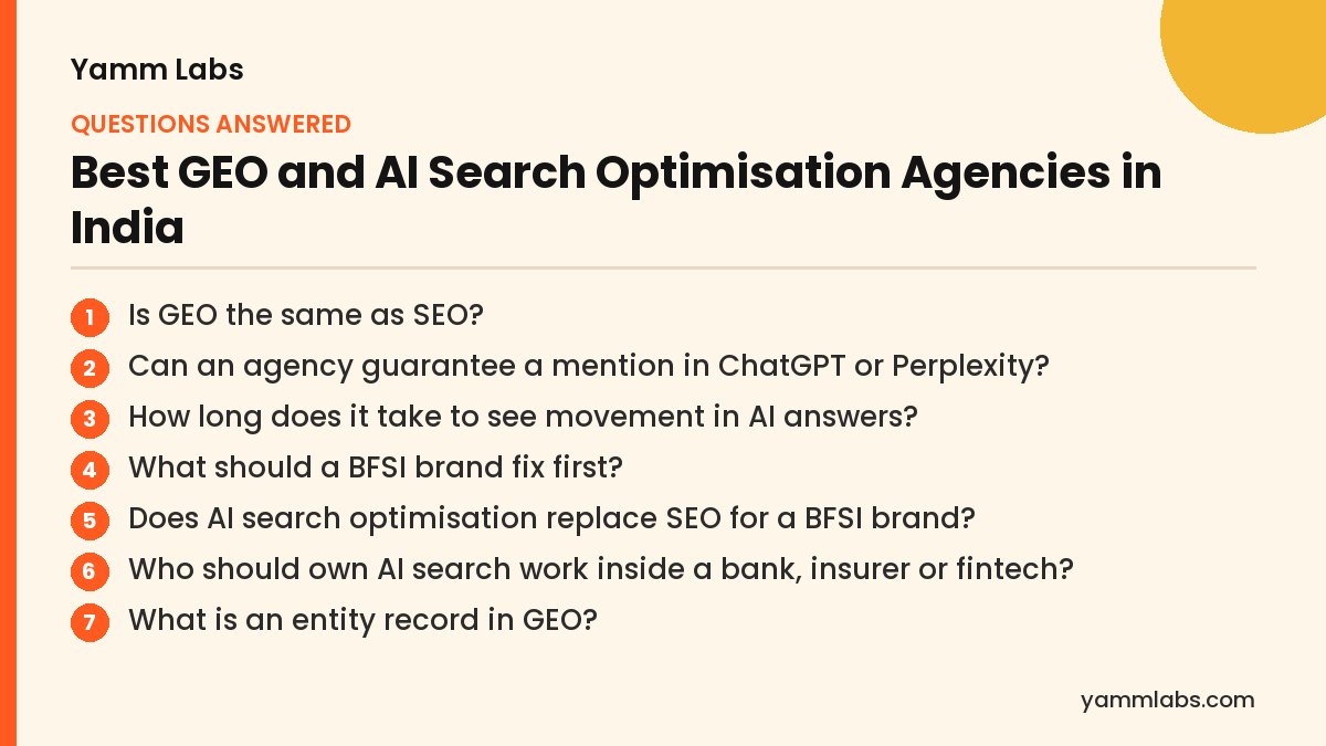Best GEO and AI Search Optimisation Agencies in India: questions this article answers