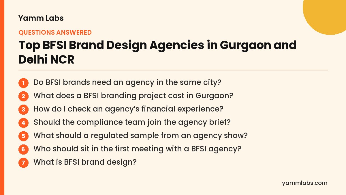 Top BFSI Brand Design Agencies in Gurgaon and Delhi NCR: questions this article answers