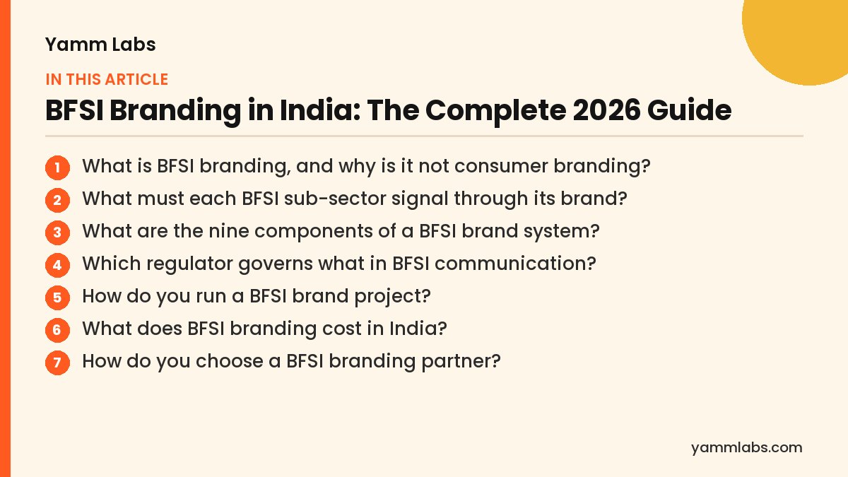 BFSI Branding in India: what this article covers