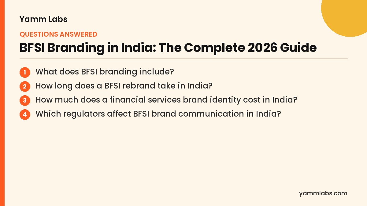 BFSI Branding in India: questions this article answers