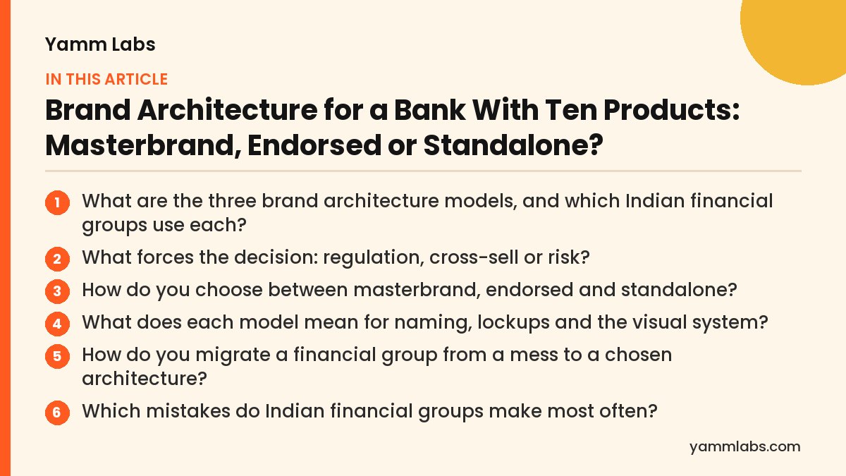 Brand Architecture for a Bank With Ten Products: what this article covers