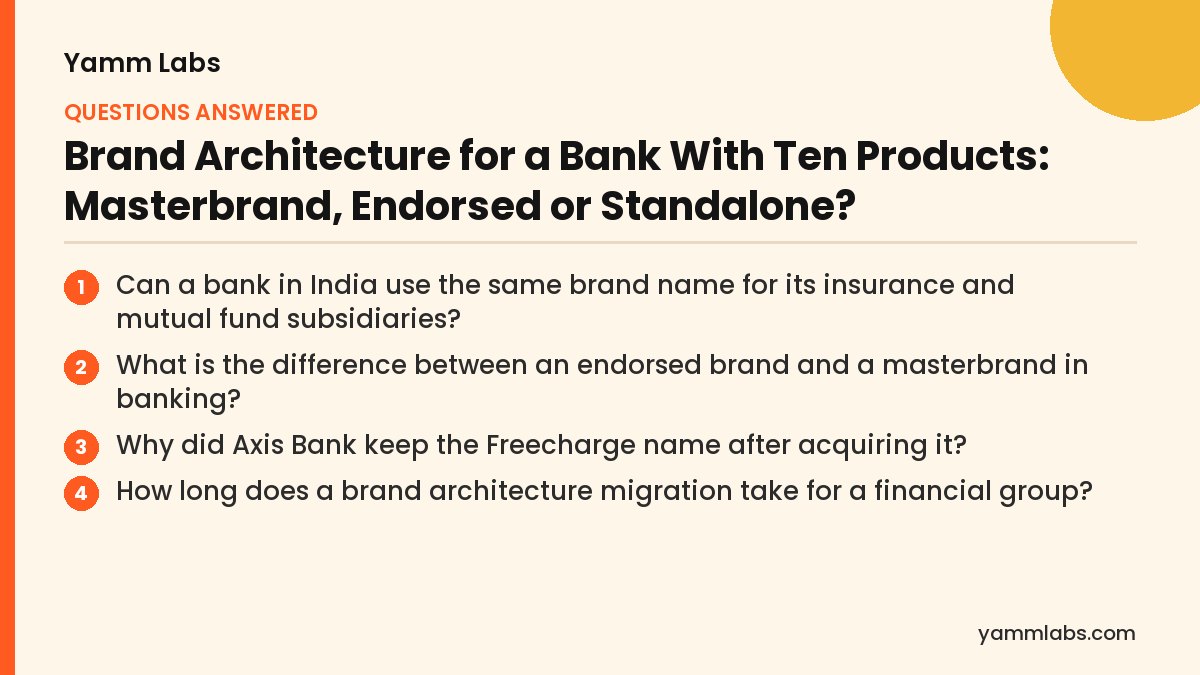 Brand Architecture for a Bank With Ten Products: questions this article answers