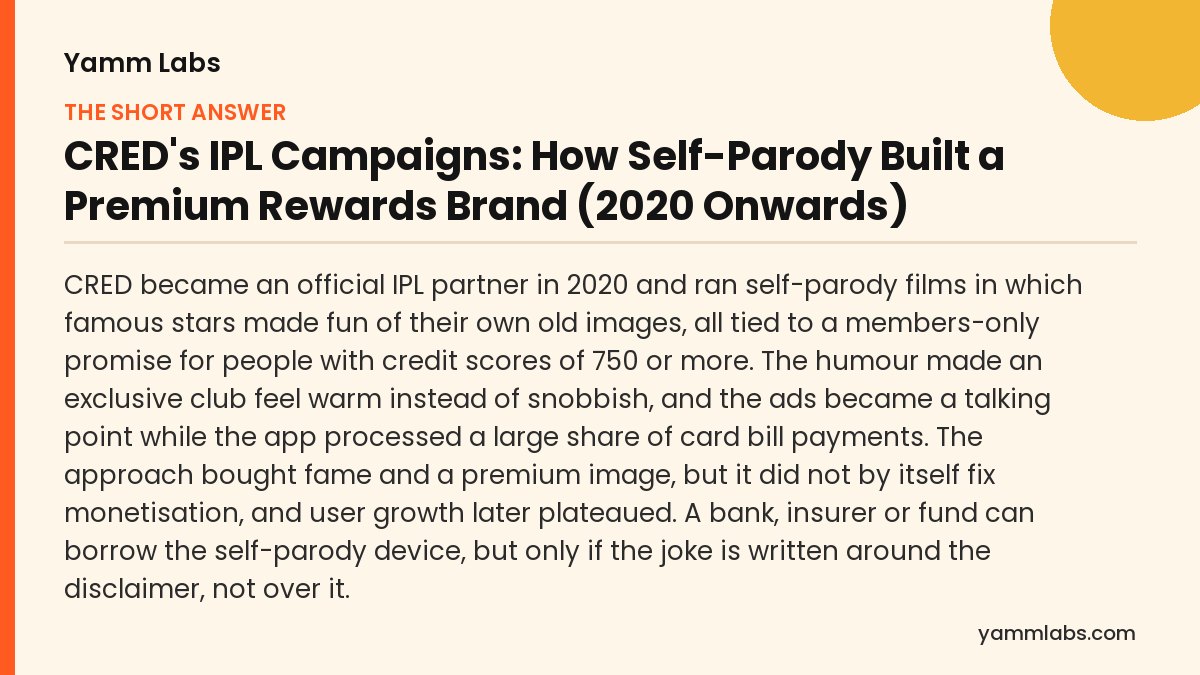 CRED's IPL Campaigns: the short answer, summarised