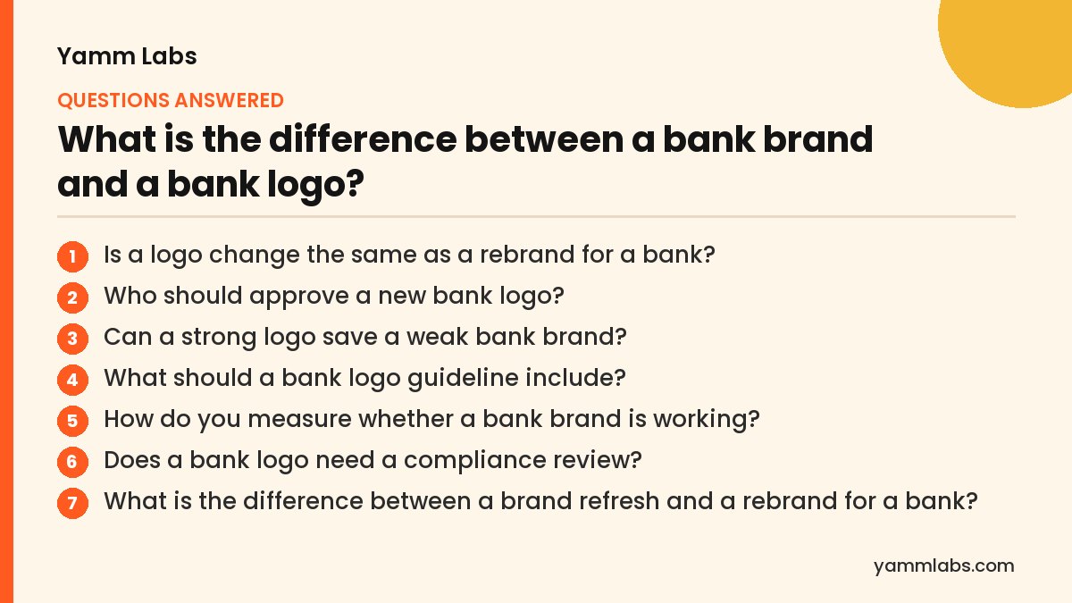 What is the difference between a bank brand and a bank logo? Questions this article answers