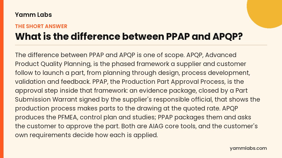 What is the difference between PPAP and APQP? The short answer, summarised