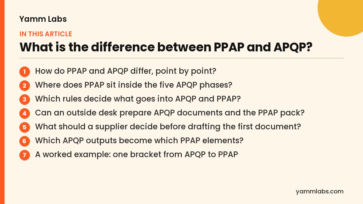 What is the difference between PPAP and APQP? What this article covers