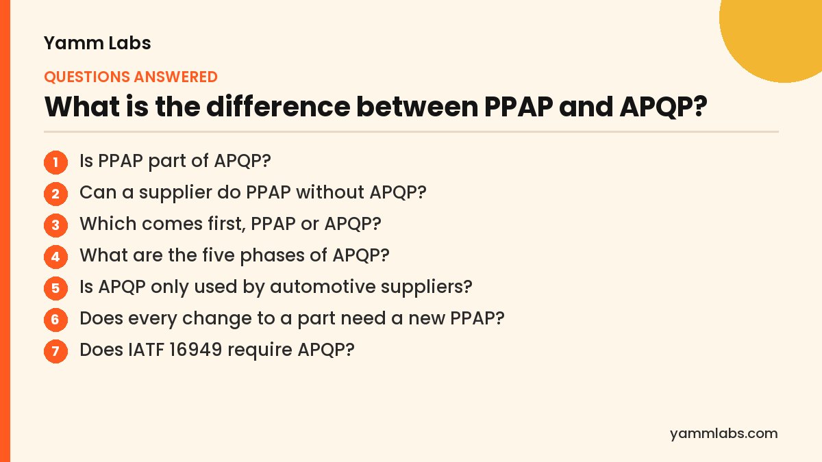 What is the difference between PPAP and APQP? Questions this article answers