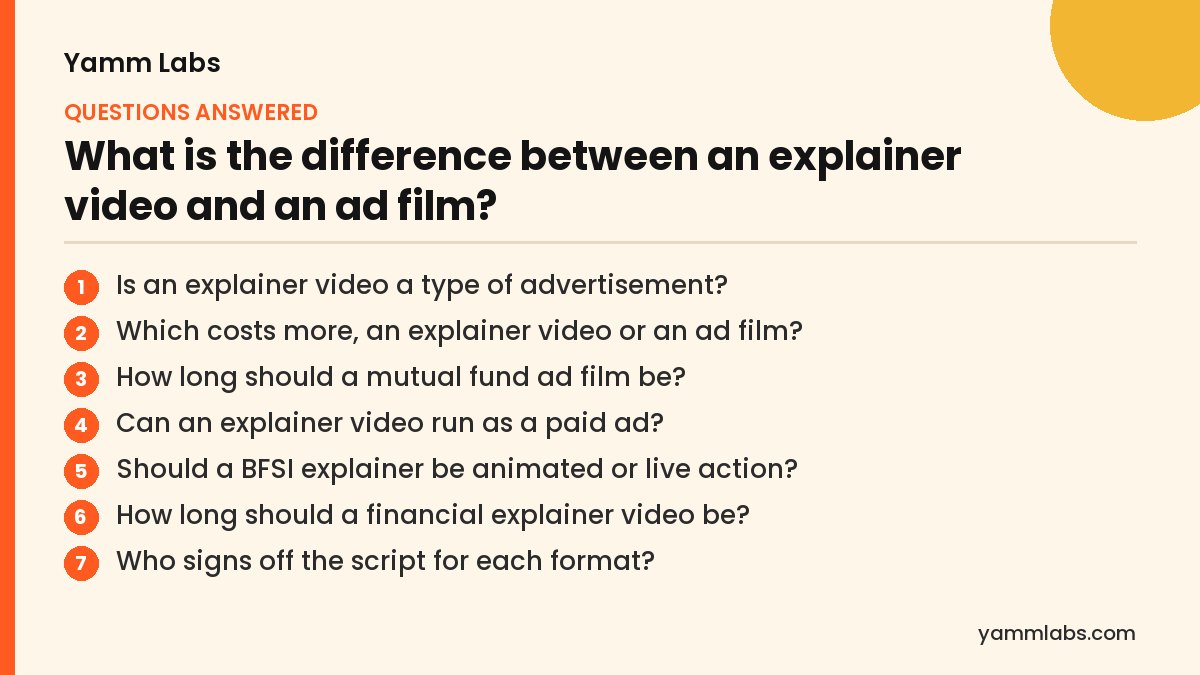 Explainer video vs ad film? Questions this article answers