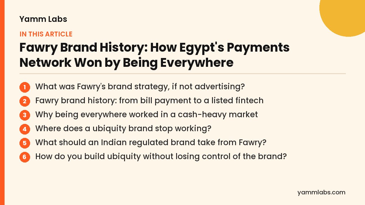 Fawry Brand History: what this article covers