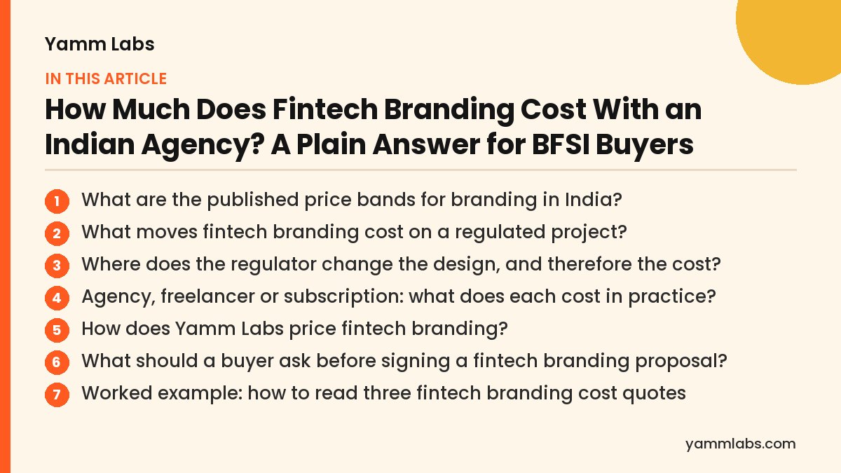 How Much Does Fintech Branding Cost With an Indian Agency? What this article covers