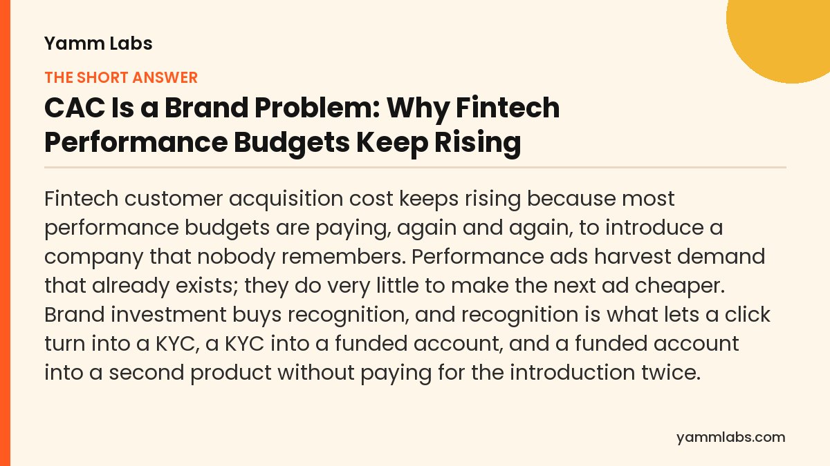 Fintech CAC: the short answer, summarised